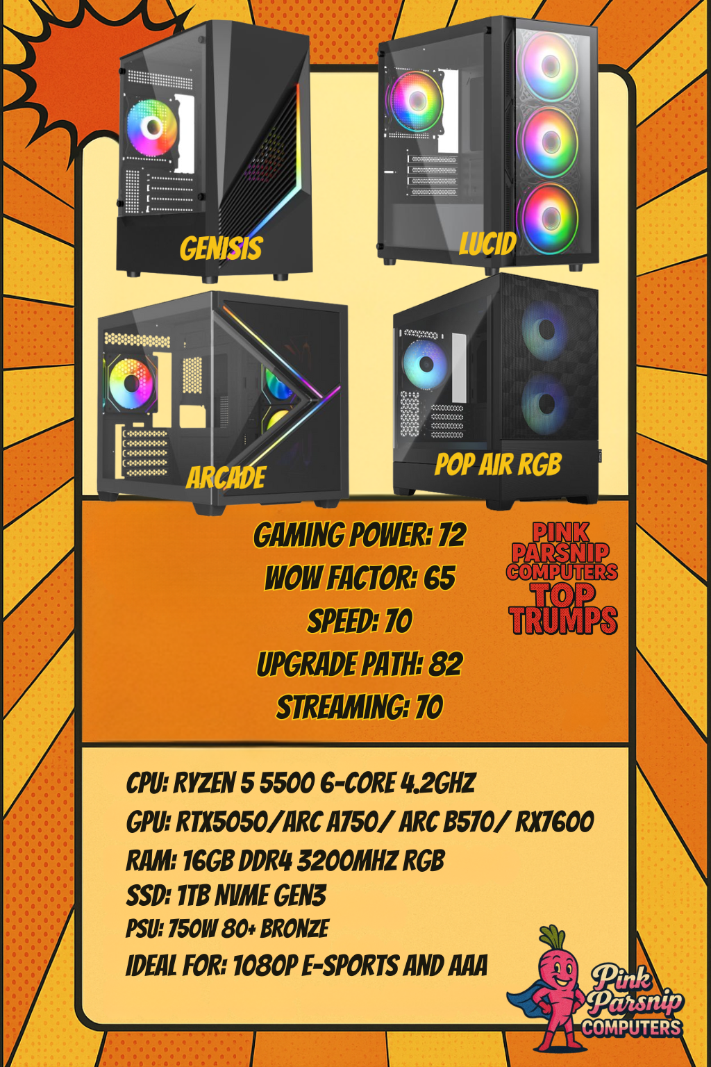 Starter Gaming PC | Ryzen 5 | Up to RX 7600 | 16GB RAM | 1TB NVMe | 1080p Esports Ready