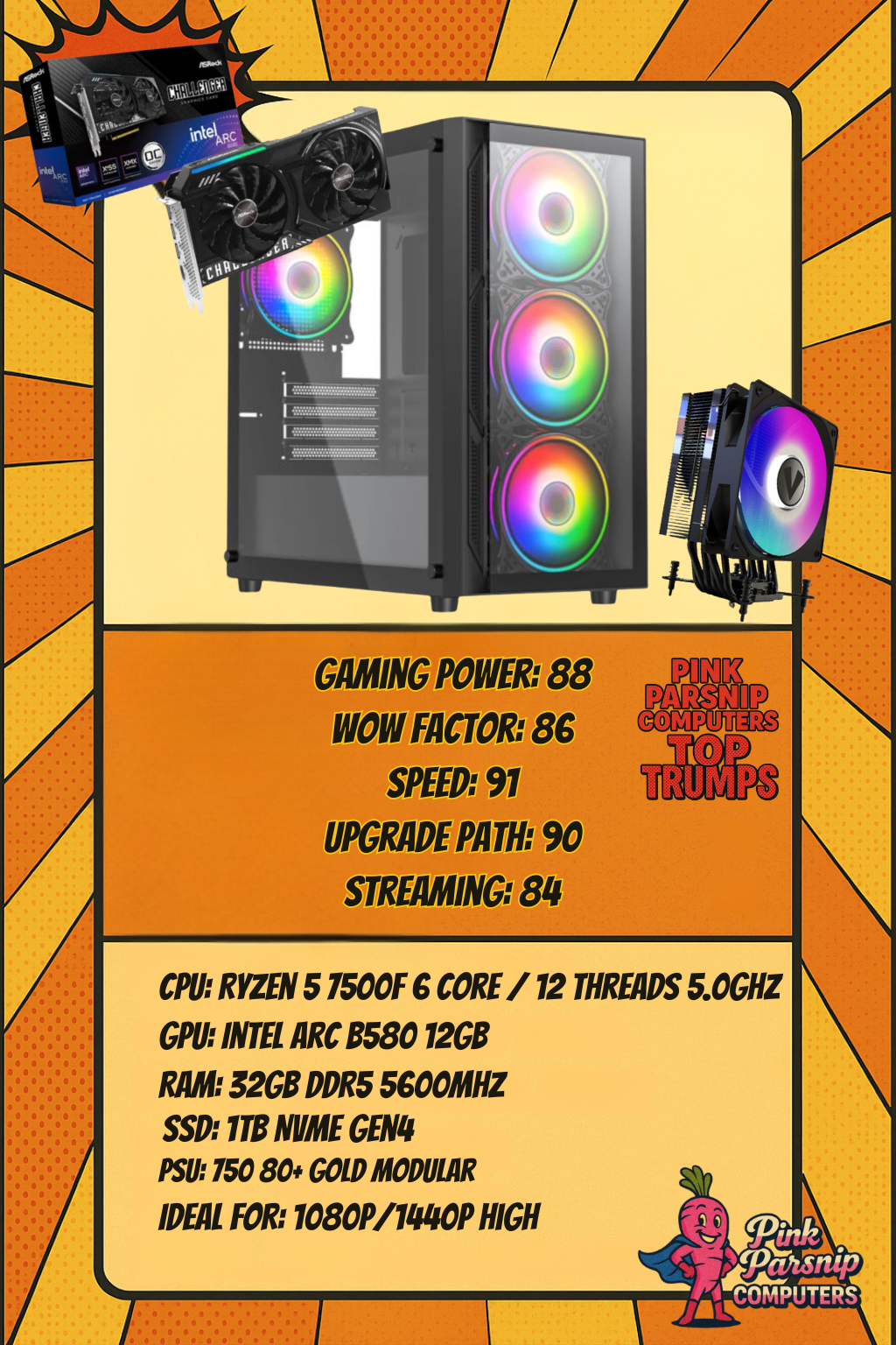 Lucid – Ryzen 5 7500 + ARC B580 | 32GB RAM | 1TB NVMe SSD | Gaming PC