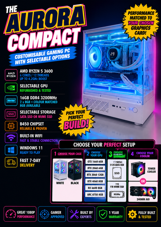 The Aurora Compact
