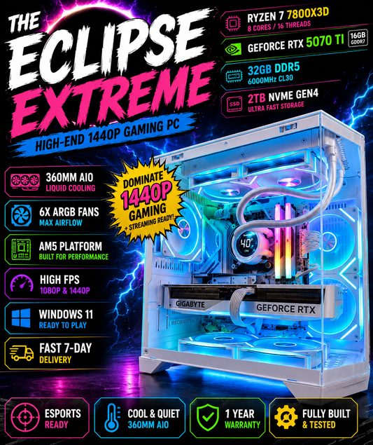 The Eclipse 5070 Ti