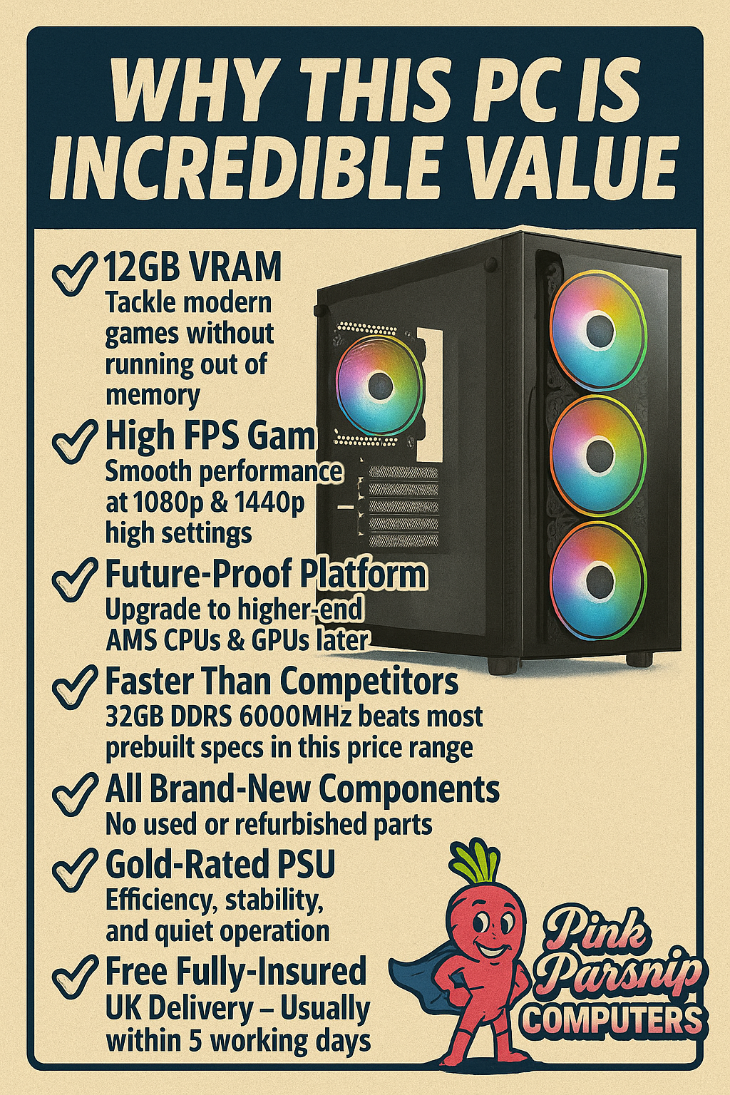 Lucid - Best Value AM5 Gaming PC – 1080p & 1440p High Settings Monster