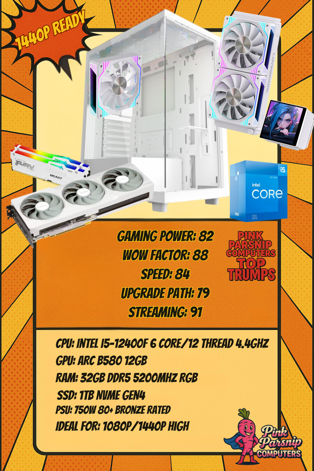 Lydia โ i5-12400F | Arc B580 12GB | 32GB DDR5 | 1TB NVMe | 240mm AIO w/ Display