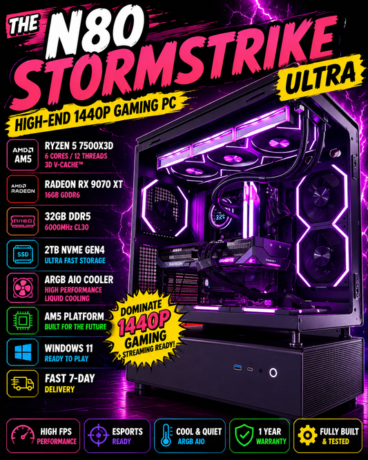The N80 Stormstrike