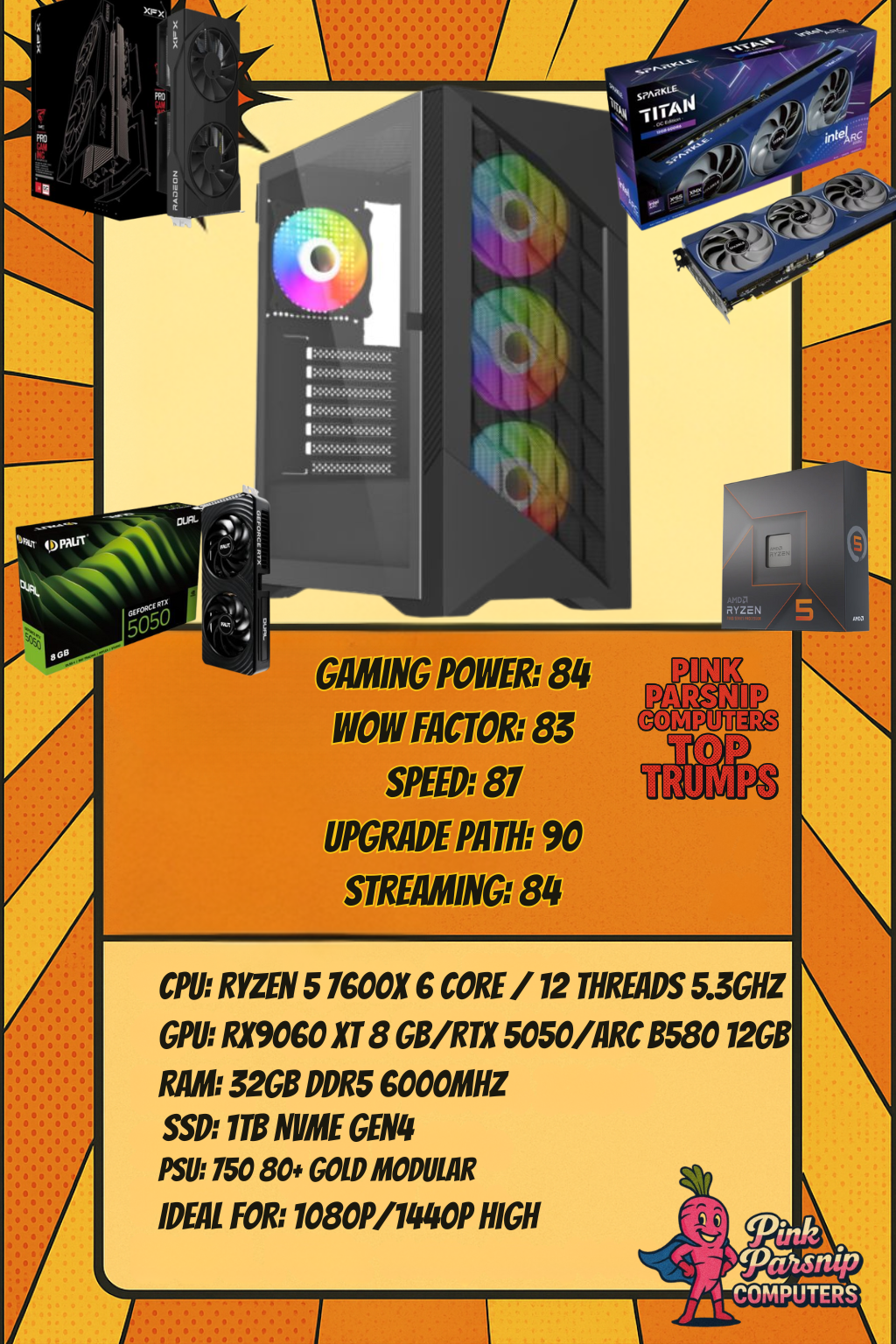 Pick Your Own GPU โ Ryzen 5 7600X | 32GB DDR5 | 1TB NVMe | WiFi | Windows 11