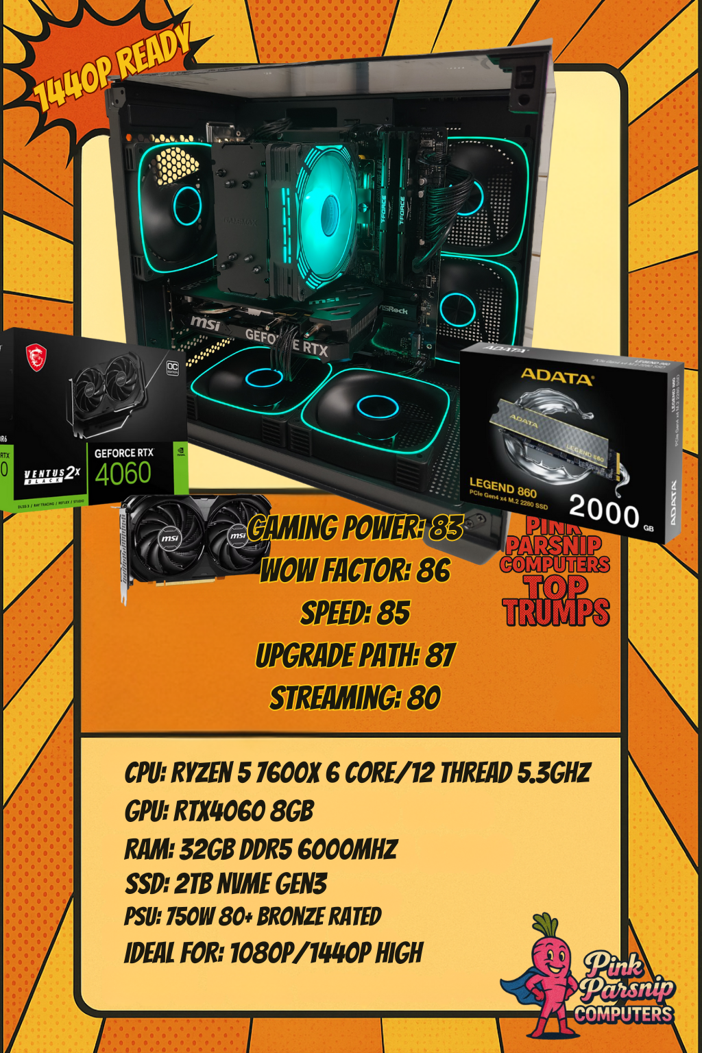 Stacie Build V2 โ Ryzen 5 7600X | RTX 4060 | 32GB DDR5 | 2TB NVMe