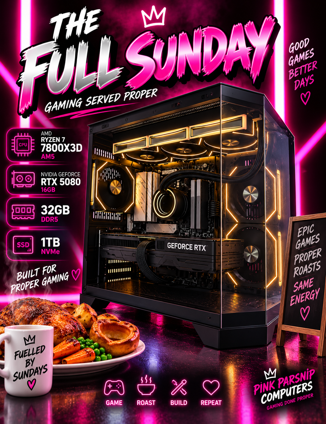 The Full Sunday