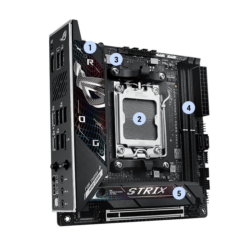 ASUS AM5 ROG STRIX B850-I GAMING WIFI