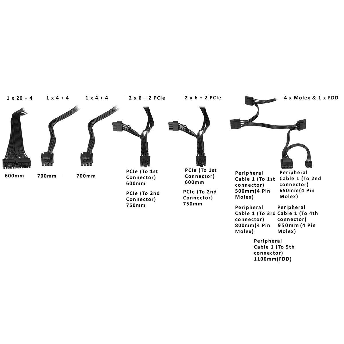 VENUS Elite Gaming PC – Ryzen 9 9800X3D • RTX 5080 16GB • 32GB DDR5 • AM5