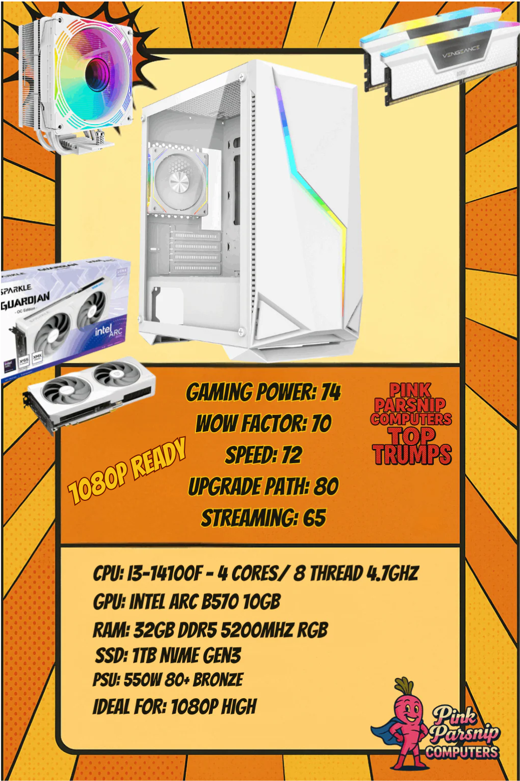 Volt – i3-14100F + Intel Arc B570 10GB + 32GB DDR5 + 1TB NVMe