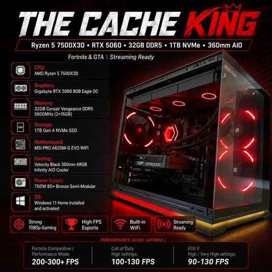 THE CACHE KING Ryzen 5 7500X3D • RTX 5060 • 32GB DDR5 • 1TB NVMe • 360mm AIO | Fortnite & GTA | Streaming Ready