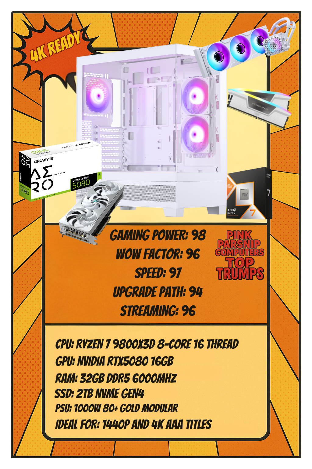 405 Army — Ryzen 7 9800X3D | RTX 5080 16GB | X870E | 32GB DDR5 | 2TB NVMe | 1000W White PSU | WiFi 7 & Bluetooth