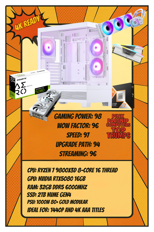 405 Army — Ryzen 7 9800X3D | RTX 5080 16GB | X870E | 32GB DDR5 | 2TB NVMe | 1000W White PSU | WiFi 7 & Bluetooth