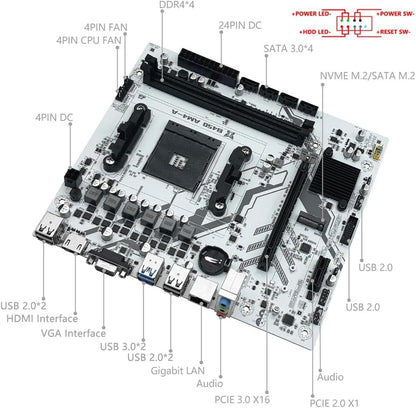 The Mason Bargain Starter Bundle – Ryzen 5 • RX 580 8GB • 16GB RAM • 500GB SSD• 100Hz Monitor • Full White Gaming Setup