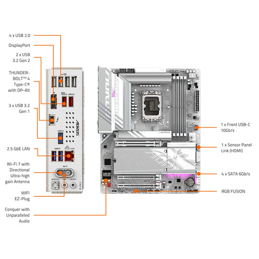 AORUS 1851 Z890 AORUS ELITE WIFI7 ICE