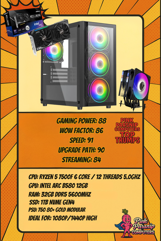 Lucid - Best Value AM5 Gaming PC – 1080p & 1440p High Settings Monster