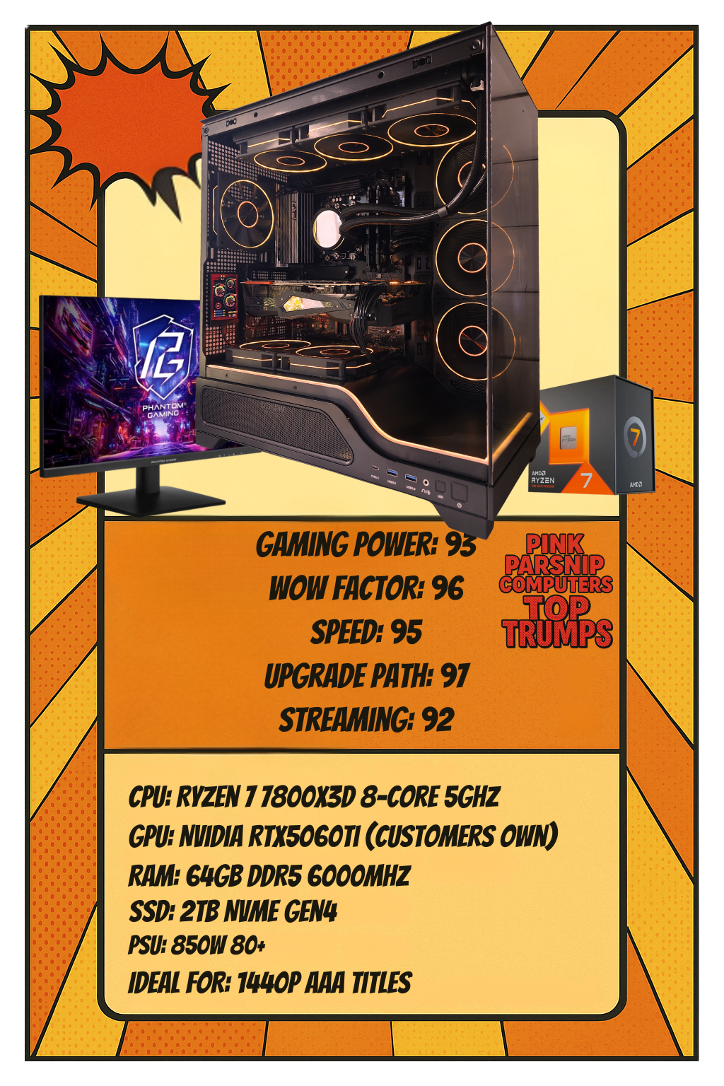 The Alisha Bundle –  Winner’s Edition