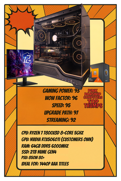 The Alisha Bundle –  Winner’s Edition