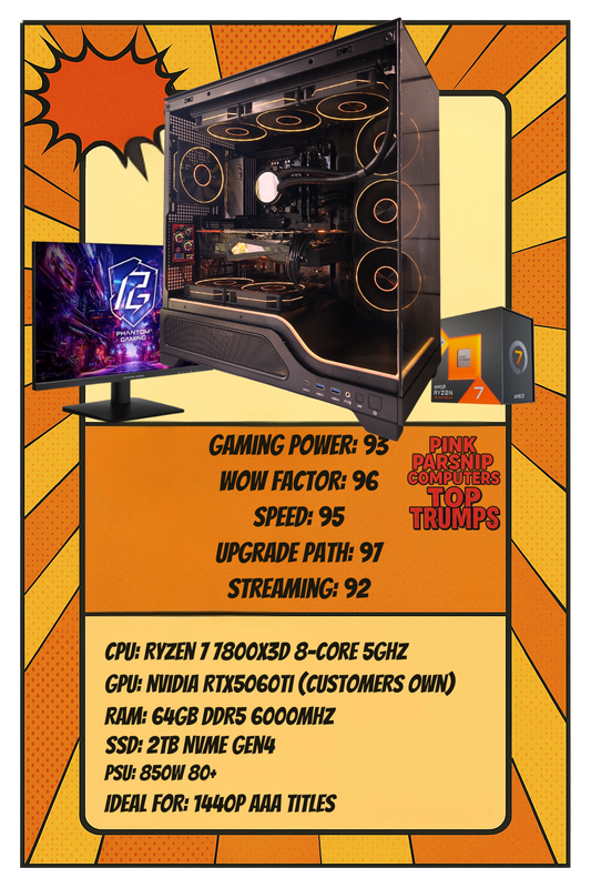 The Alisha Bundle –  Winner’s Edition