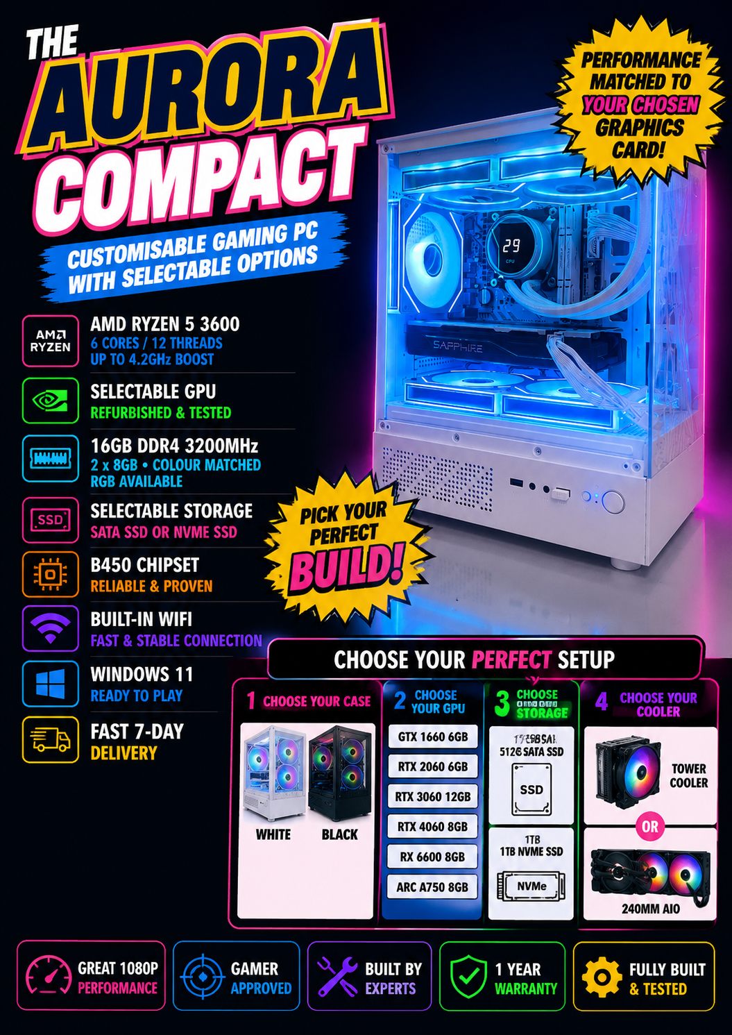 The Aurora Compact | DDR4 | Choose Colour and GPU