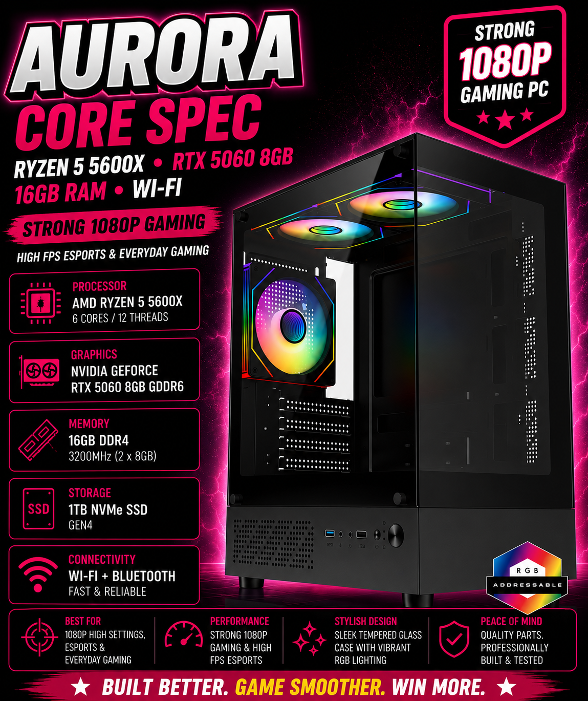 Aurora CORE SPEC – Ryzen 5 5600X • RTX 5060 8GB • 16GB RAM • Wi-Fi | Fortnite & GTA | DDR4