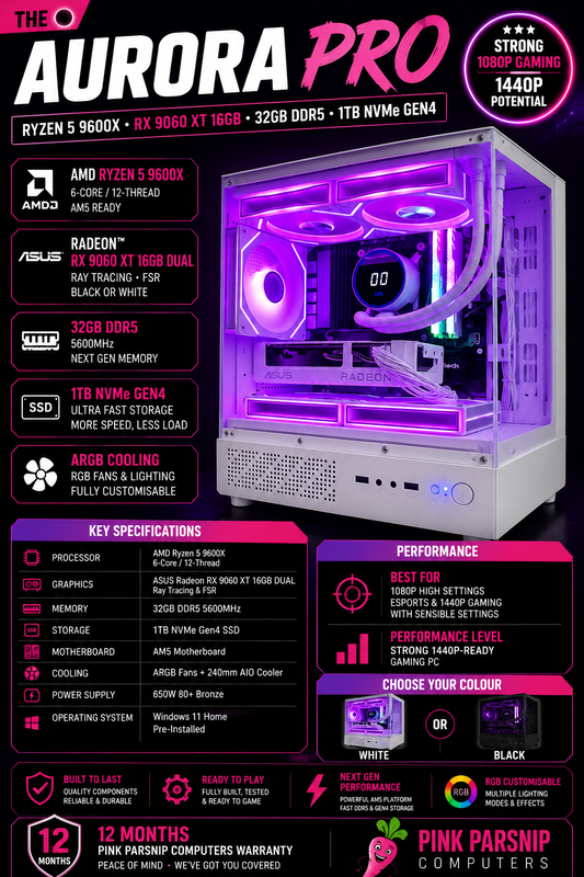 Aurora Pro — Ryzen 5 9600X • RX 9060 XT 16GB • 32GB DDR5 • 1TB NVMe Gen4 | Fortnite & GTA | Streaming Ready