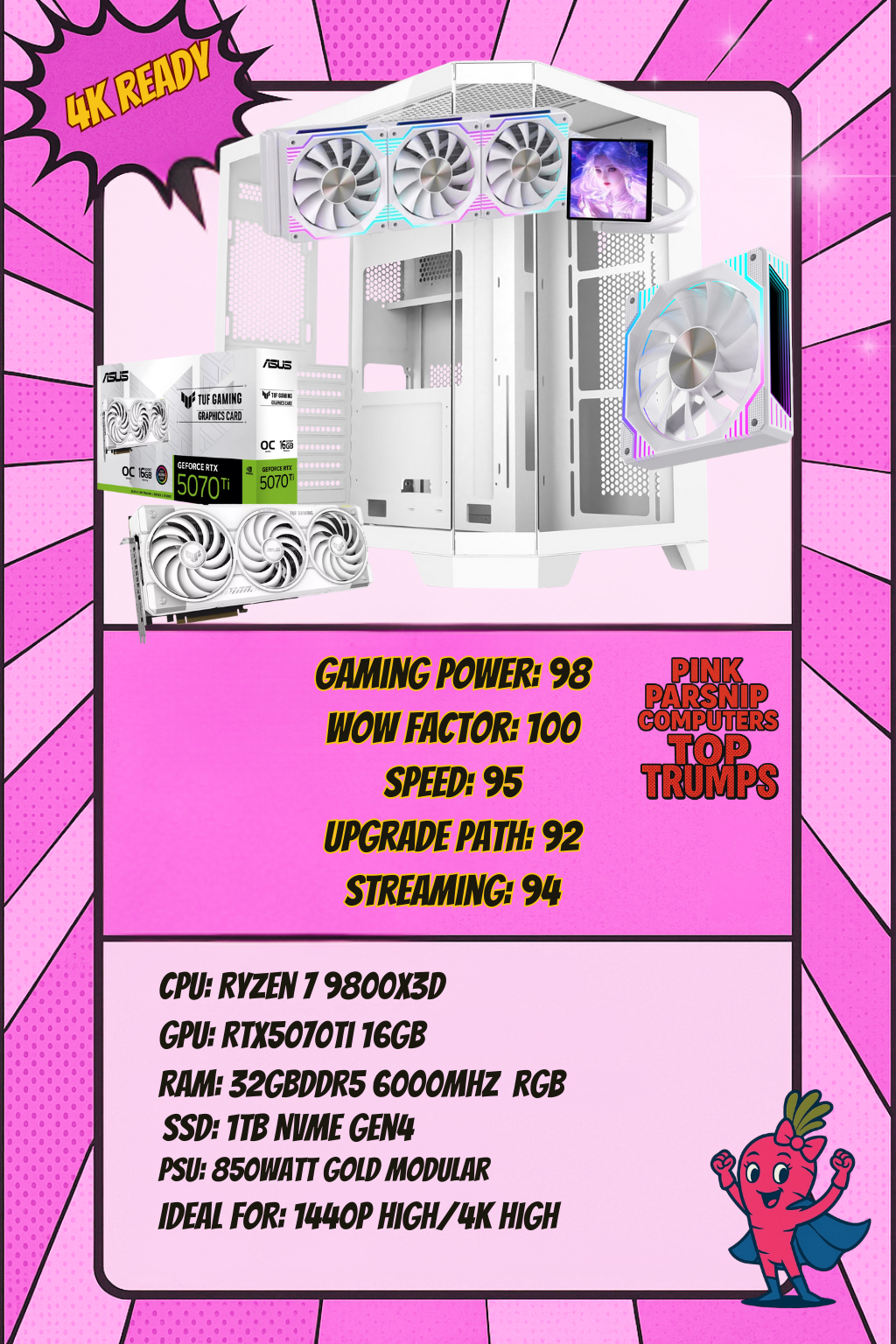 BECKY Gaming Life Ryzen 7 9800X3D • RTX 5070 Ti • 32GB DDR5 • White RGB Flagship Gaming PC