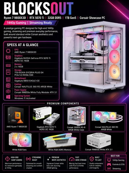 BlocksOut – Ryzen 7 9800X3D | RTX 5070 Ti | 32GB DDR5 | 1TB Gen5 | Corsair Showcase PC | 1440p Gaming | Streaming Ready
