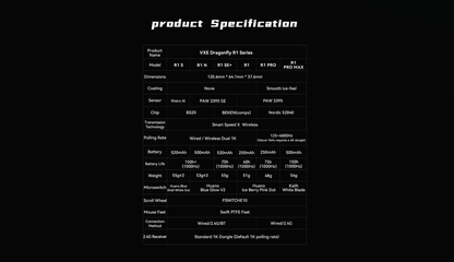 VXE RI Pro max Wireless Gaming Mouse 43g VX 8KHz Ultra Lightweight Mouse