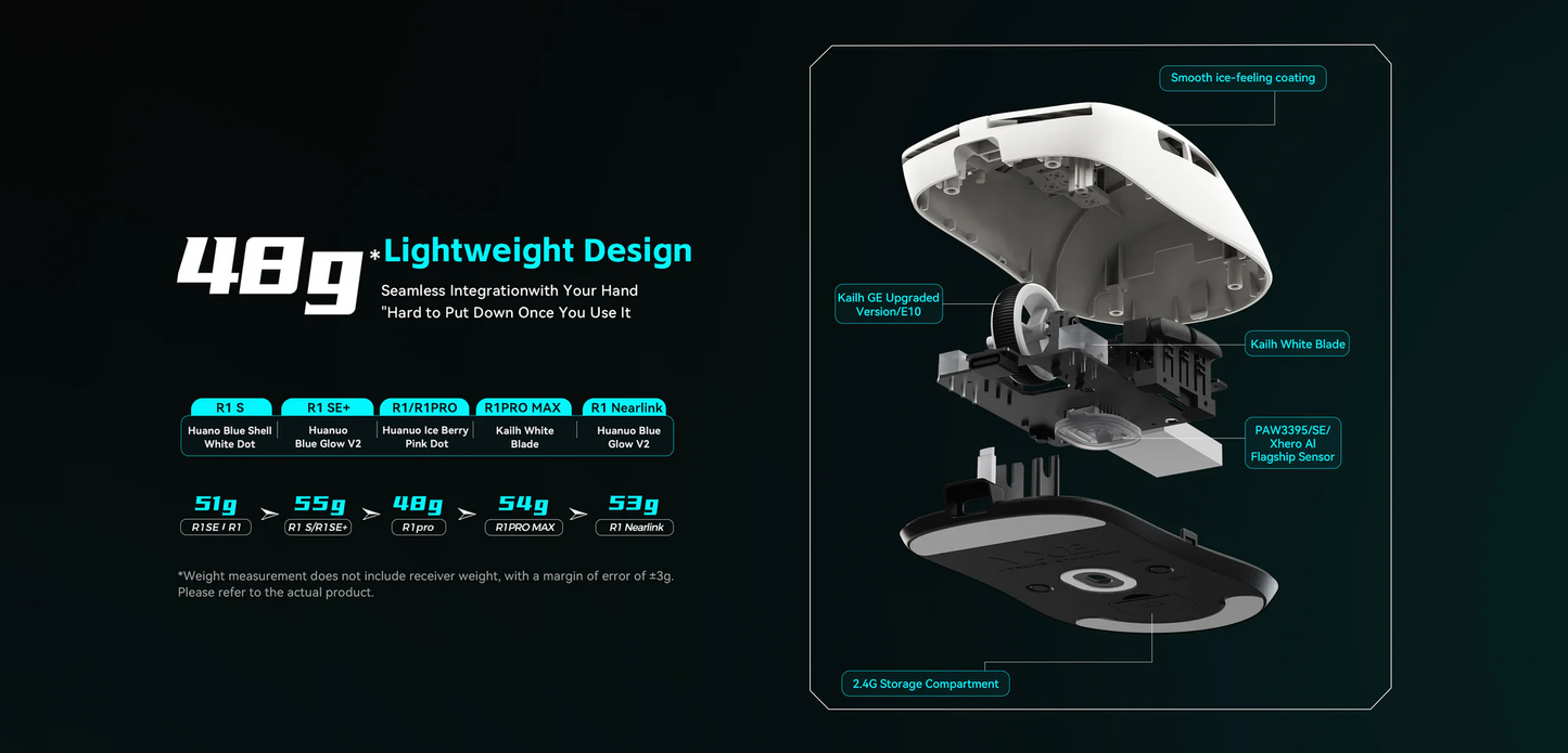 VXE RI Pro max Wireless Gaming Mouse 43g VX 8KHz Ultra Lightweight Mouse