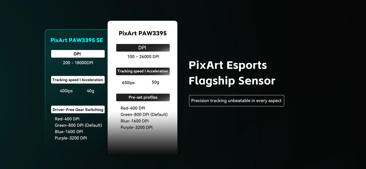 VXE RI Pro max Wireless Gaming Mouse 43g VX 8KHz Ultra Lightweight Mouse