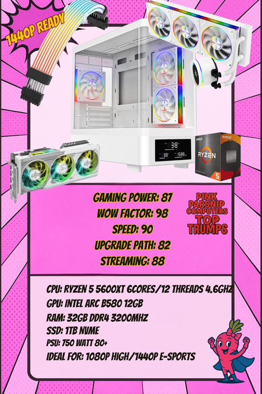 The CraftyBoiii Edition – White Steel Legend  Ryzen 5 5600XT | Arc B580 12GB | 32GB RAM | 1TB NVMe | LCD AIO | Strimmer RGB |