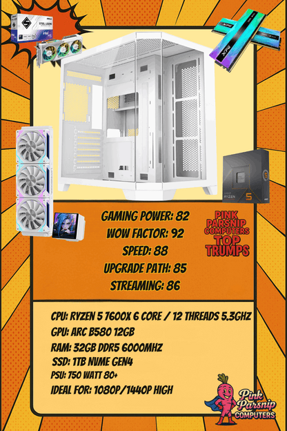 DS360 White Gaming PC – Ryzen 5 7600X + Arc B580 12GB
