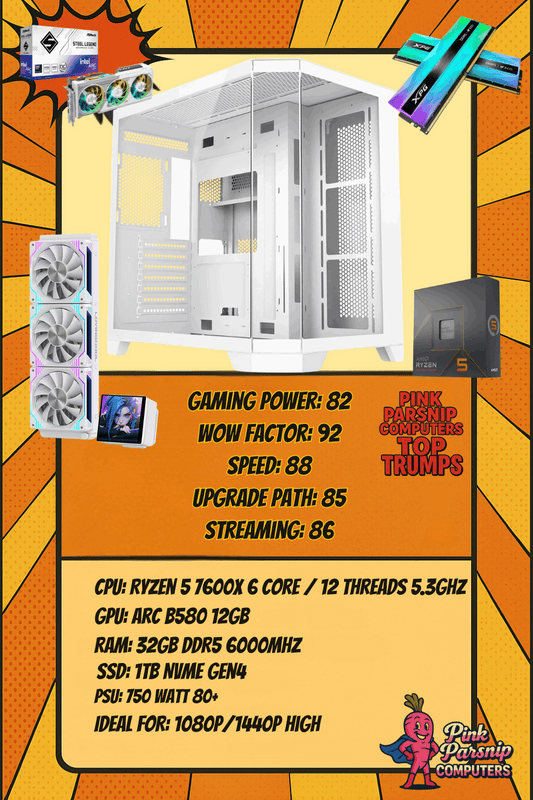 DS360 White Gaming PC – Ryzen 5 7600X + Arc B580 12GB
