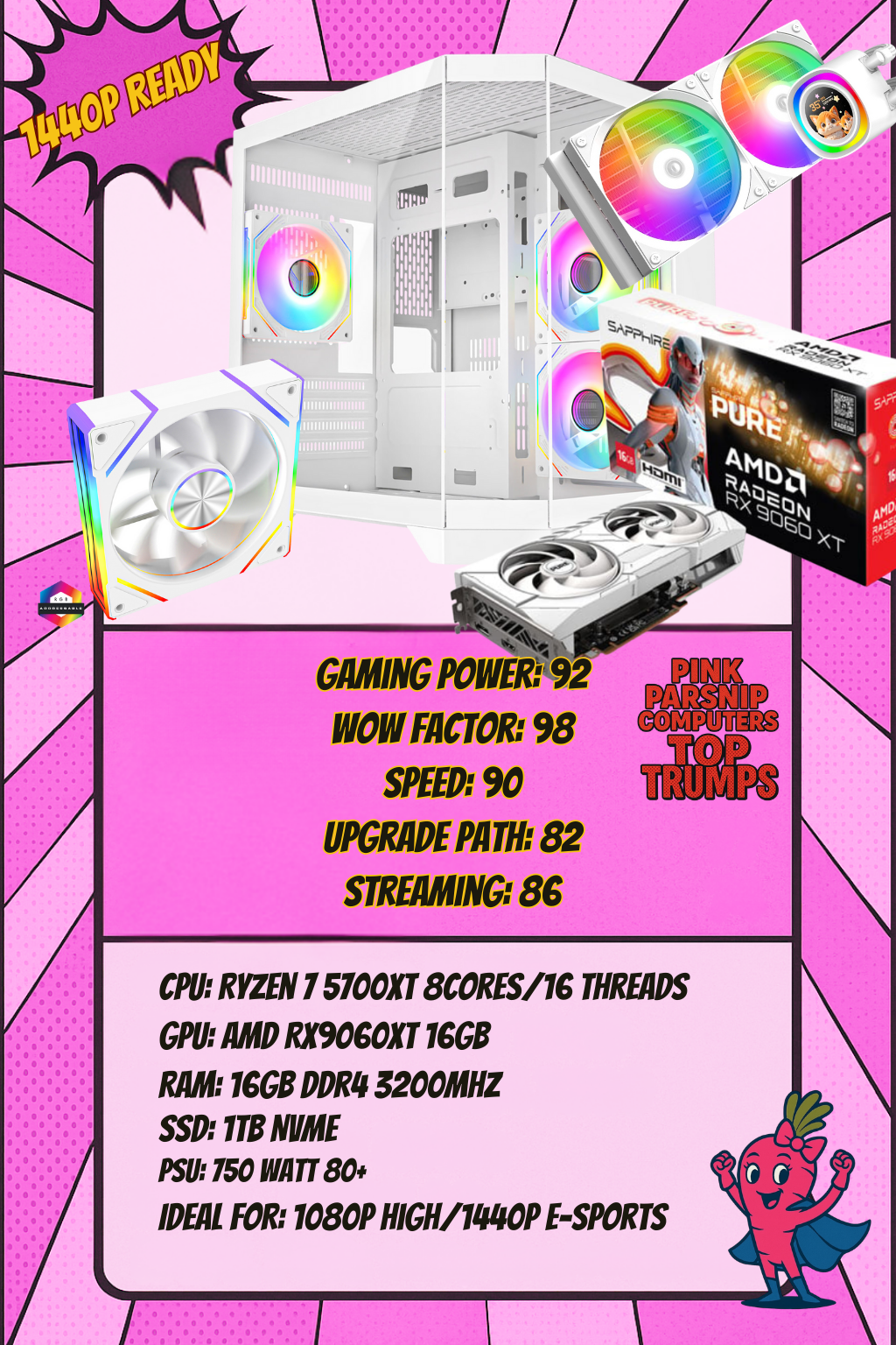 THE FROSTBITE 1080 – All-White 1080p Gaming Beast