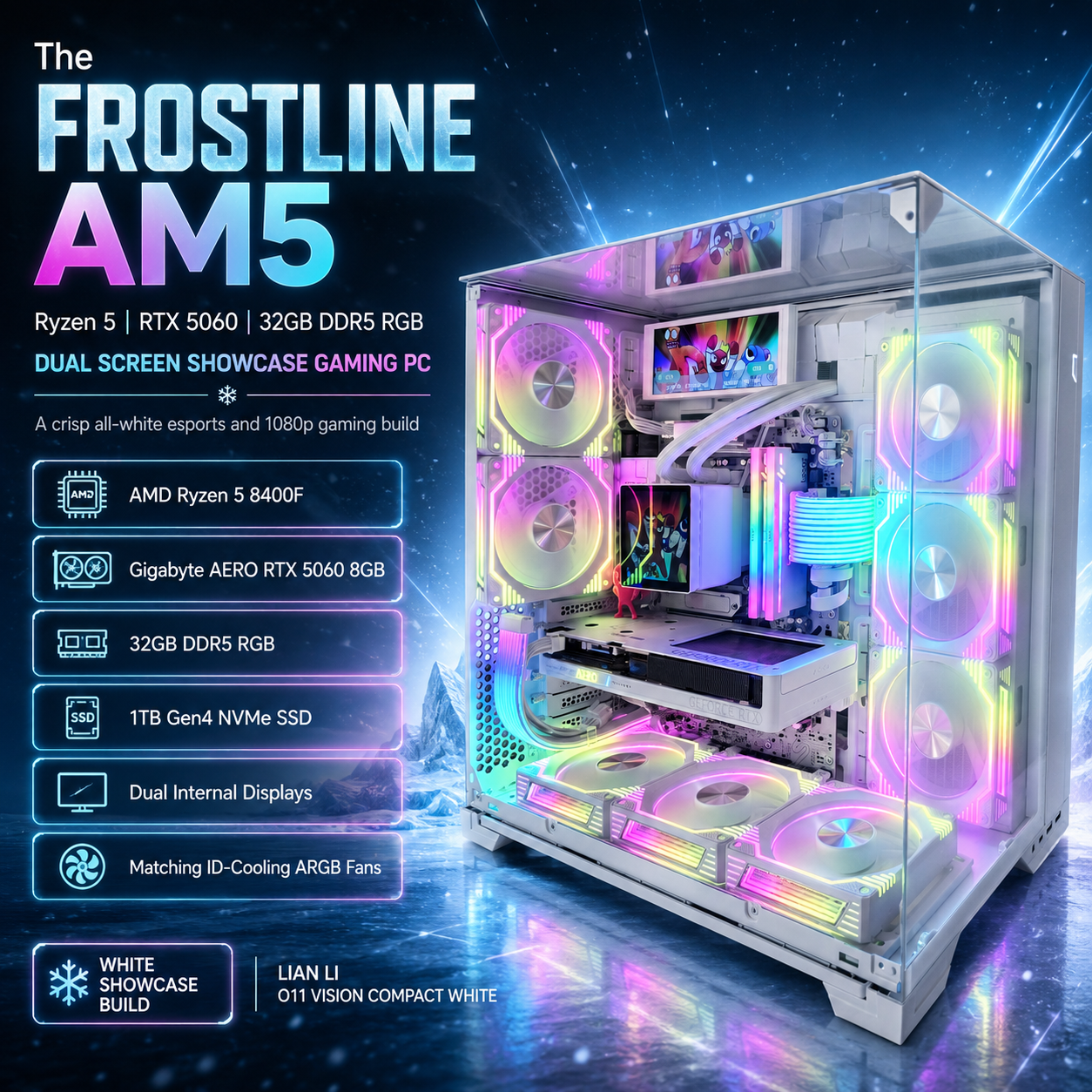 The Frostline