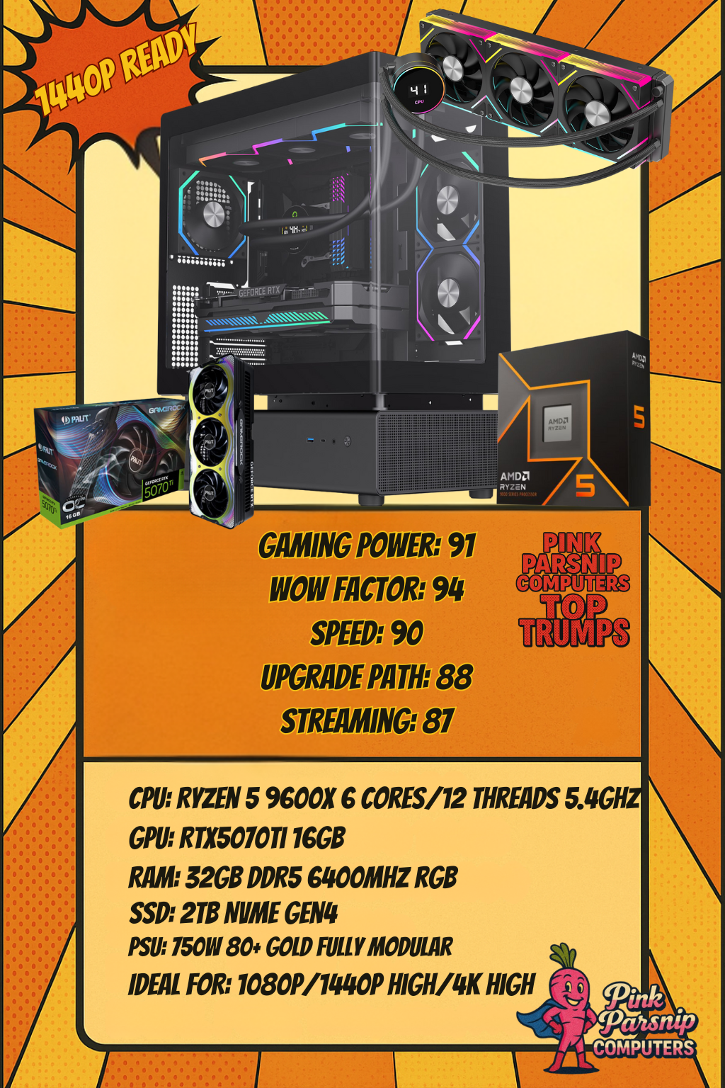 1440p Meta Gaming PC – Pink Parsnip GameRock Ultra | RTX 5070 Ti | Ryzen 5 9600X | 32GB RAM, 2TB SSD