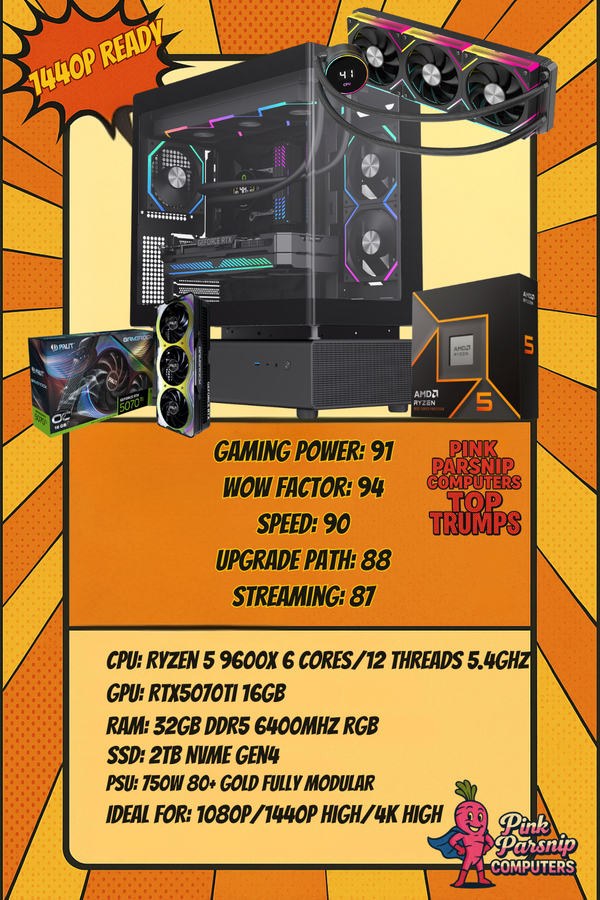 1440p Meta Gaming PC – Pink Parsnip GameRock Ultra | RTX 5070 Ti | Ryzen 5 9600X | 32GB RAM, 2TB SSD