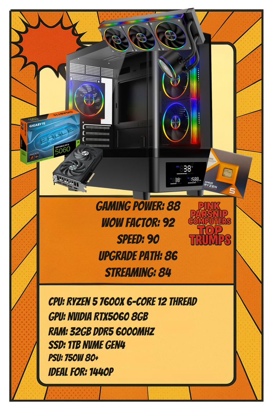 THE GRAVITY — Ultra-Clean AM5 Gaming PC (Ryzen 5 7600X • RTX 5060 • 32GB DDR5 • 1TB NVMe)