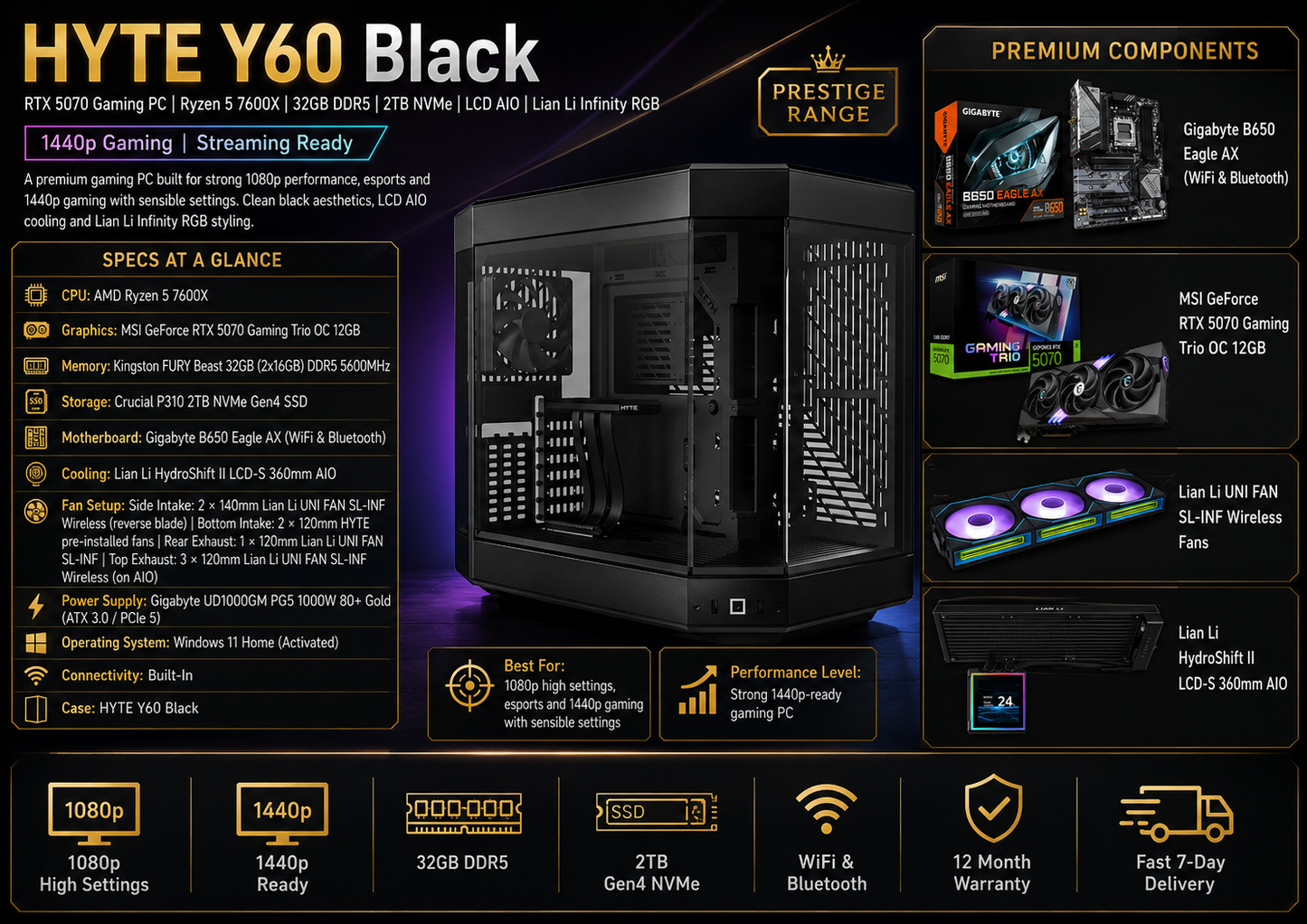 HYTE Y60 Black RTX 5070 Gaming PC | Ryzen 5 7600X | 32GB DDR5 | 2TB NVMe | LCD AIO | Lian Li Infinity RGB | 1440p Gaming | Streaming Ready