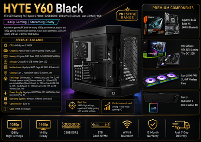 The Y60 Black