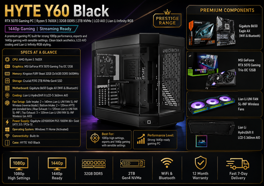 HYTE Y60 Black RTX 5070 Gaming PC | Ryzen 5 7600X | 32GB DDR5 | 2TB NVMe | LCD AIO | Lian Li Infinity RGB | 1440p Gaming | Streaming Ready