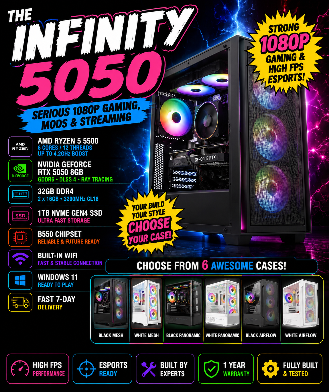 The Infinity
