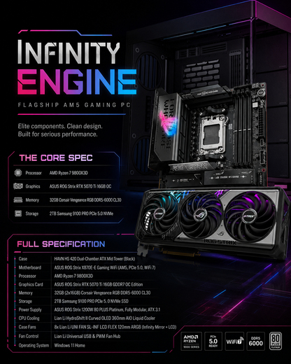 The Infinity Engine