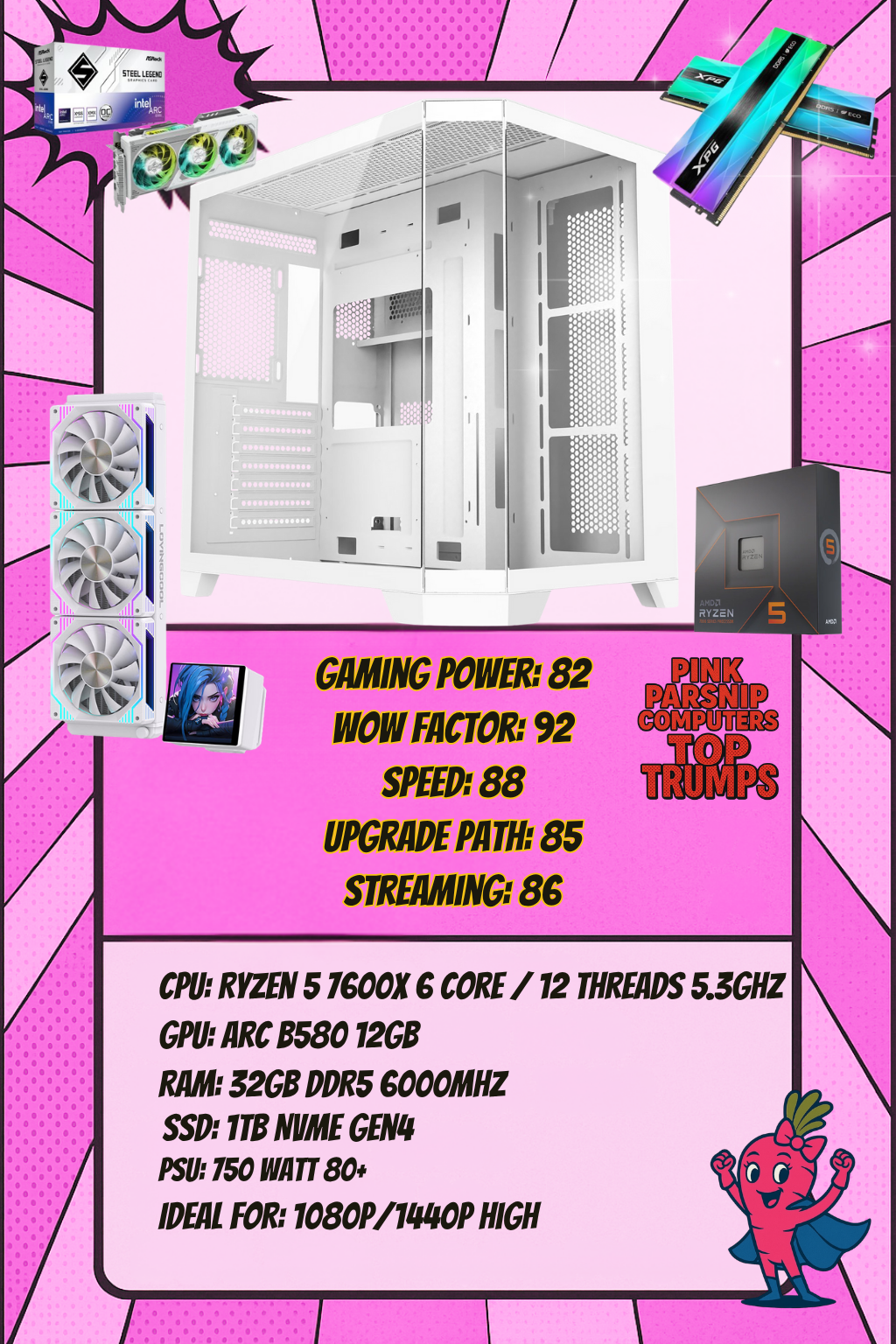 Eclipse 360 White Gaming PC – Ryzen 5 7600X + Arc B580 12GB