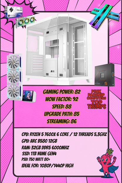 Eclipse 360 White Gaming PC – Ryzen 5 7600X + Arc B580 12GB