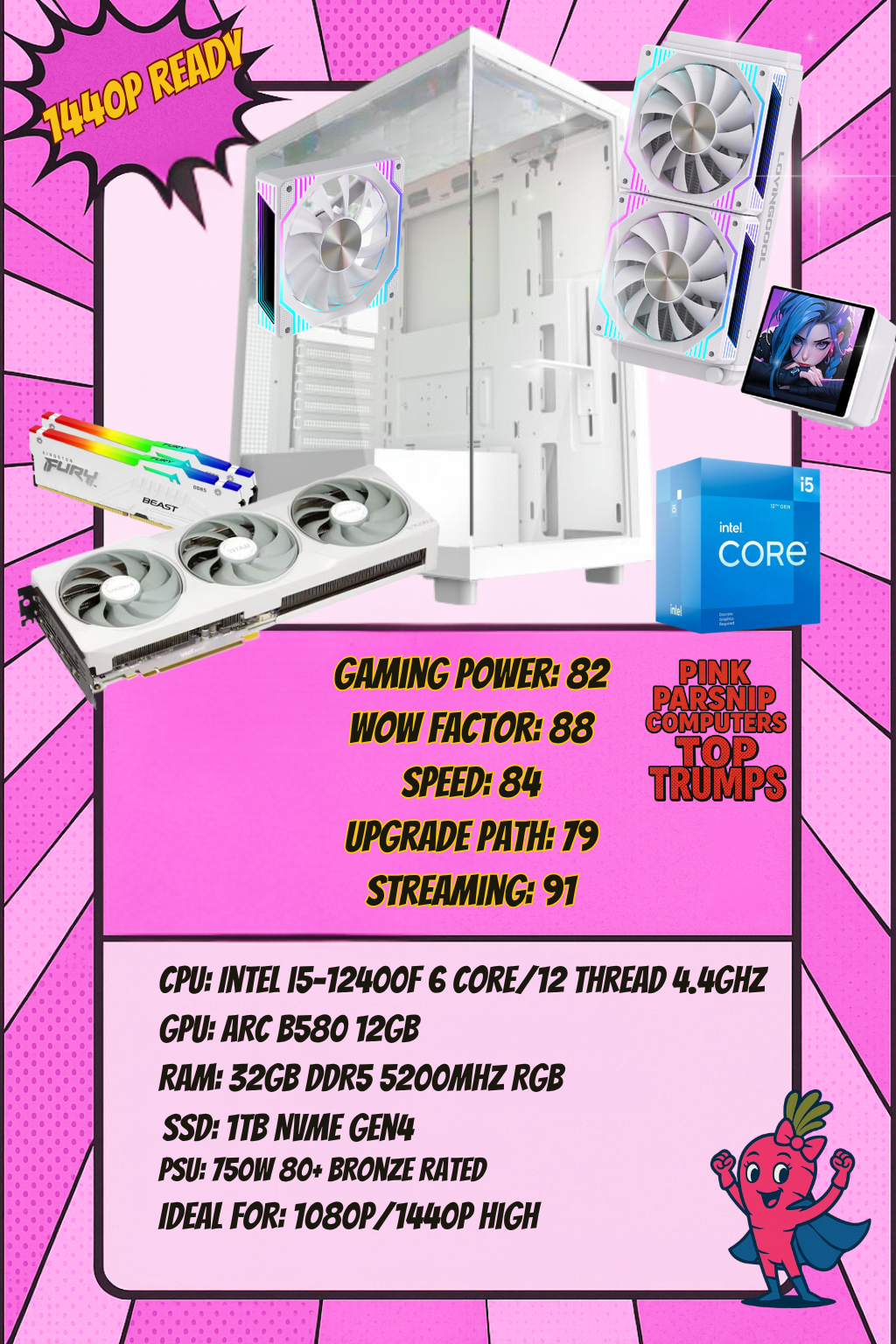 Lydia – i5-12400F | Arc B580 12GB | 32GB DDR5 | 1TB NVMe | 240mm AIO w/ Display