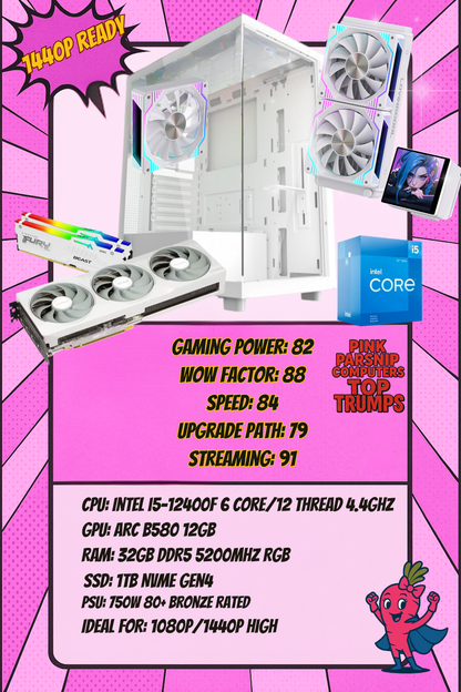 Lydia – i5-12400F | Arc B580 12GB | 32GB DDR5 | 1TB NVMe | 240mm AIO w/ Display
