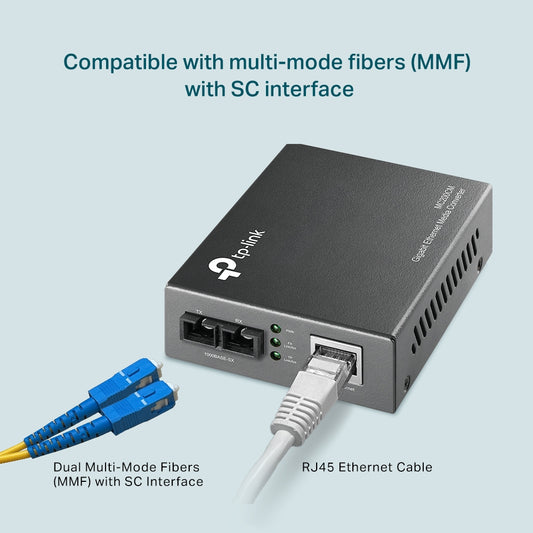 TP-LINK GIGABIT MULTI-MODE MEDIA CO