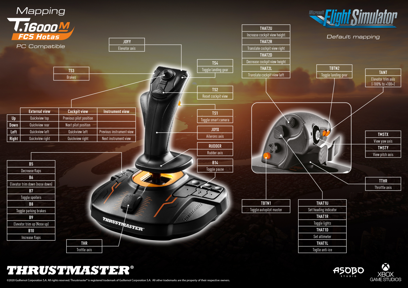 THRUSTMASTER T.16000M FCS HOTAS