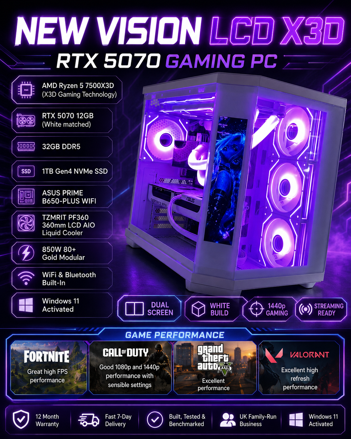 New Vision LCD X3D RTX 5070 Gaming PC – Dual Screen | 32GB DDR5 | 1TB NVMe | WiFi (Black or White) | 1440p Gaming | White Build | Streaming Ready